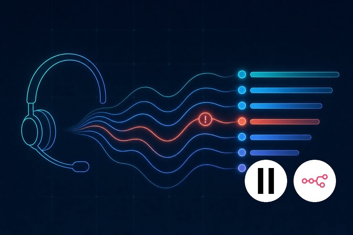 An AI Agent That Analyzes 1,000 Support Calls in Minutes